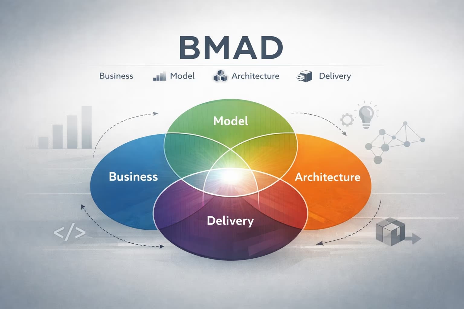 Thumbnail of BMAD, ou ce que l’IA révèle de nos façons de travailler